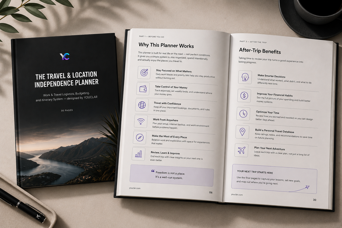 The Travel & Location Independence Planner
