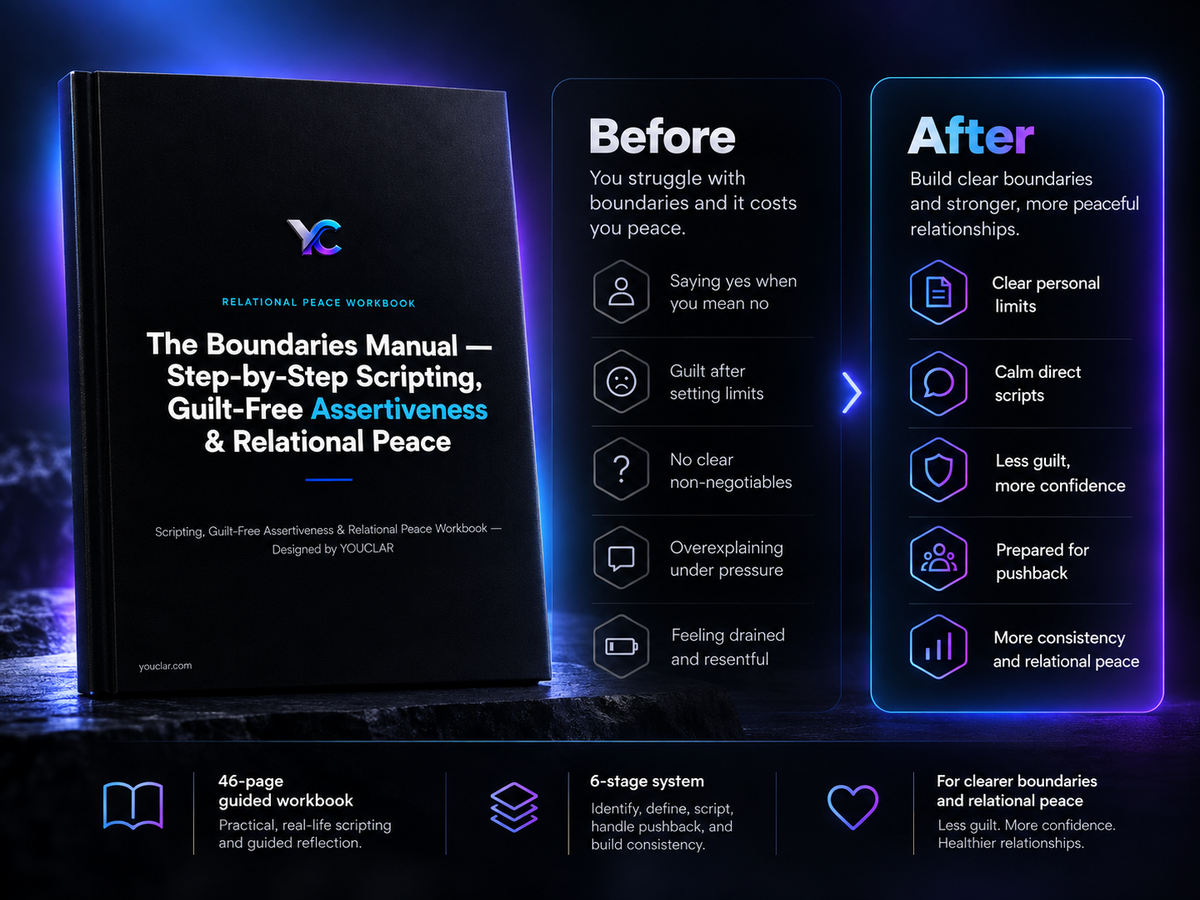 The Boundaries Manual — Step-by-Step Scripting, Guilt-Free Assertiveness & Relational Peace Workbook