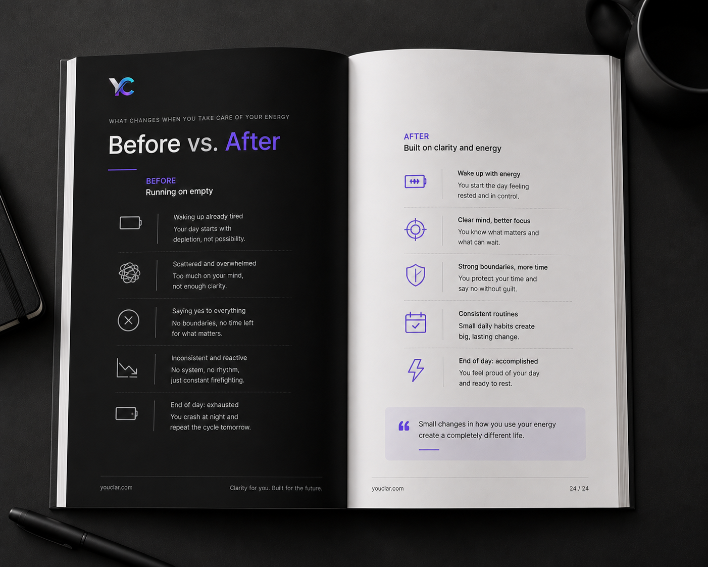 The Energy Recovery Workbook