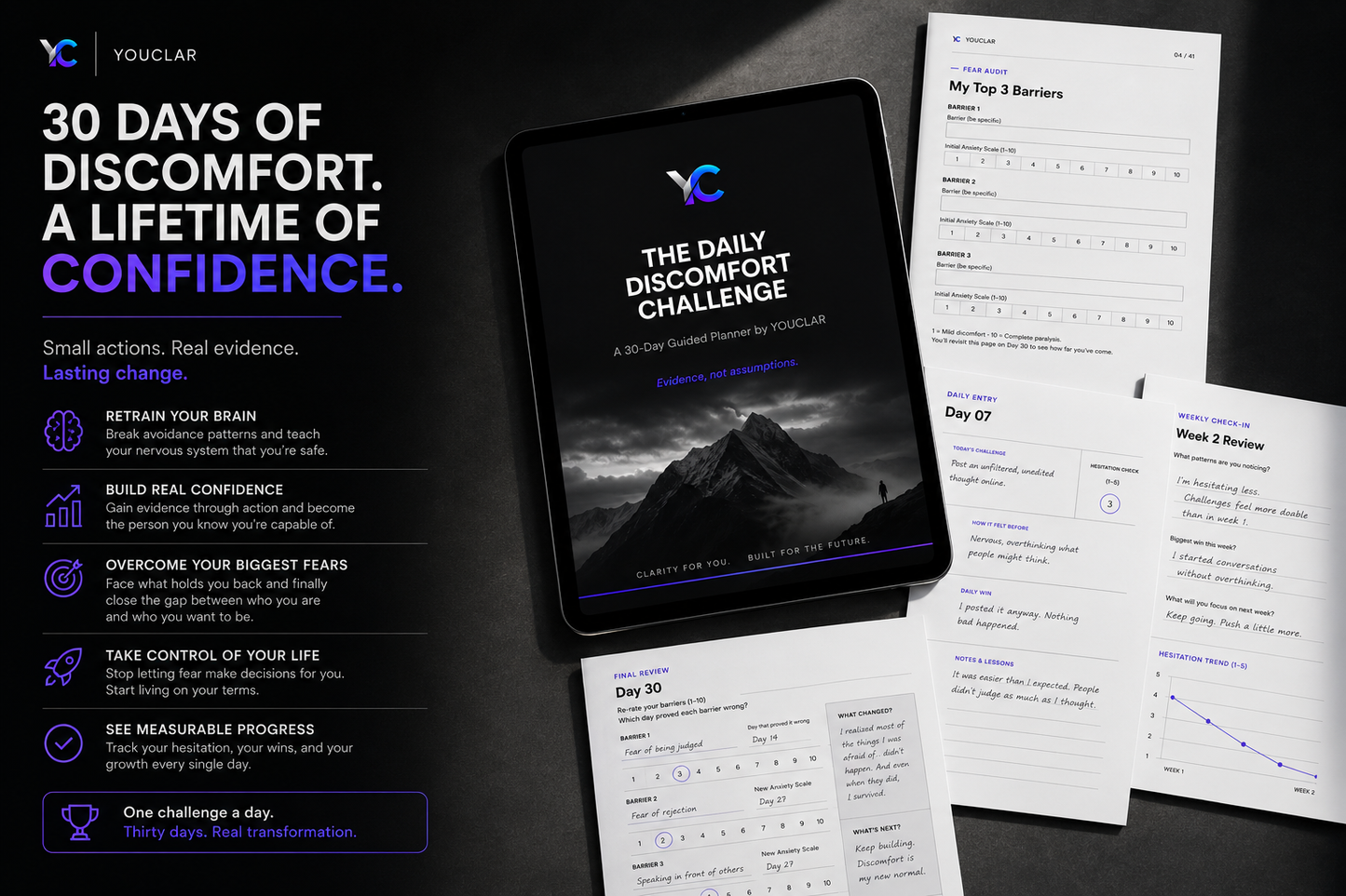 The Daily Discomfort Challenge | 30-Day Confidence & Courage System