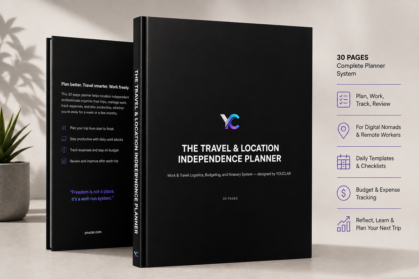 The Travel & Location Independence Planner