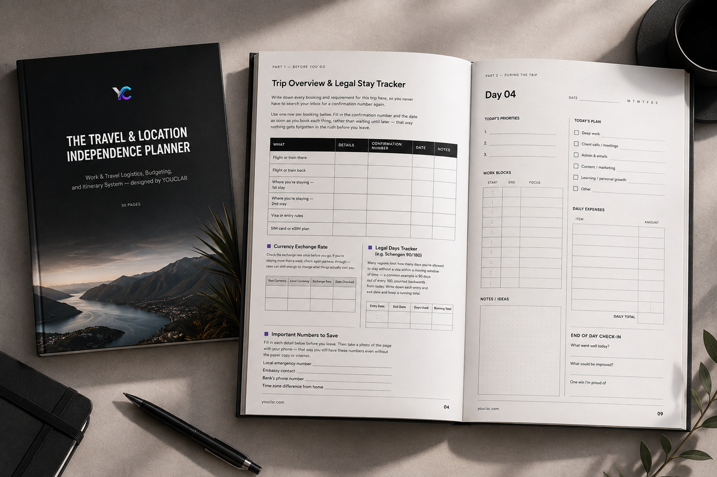 The Travel & Location Independence Planner