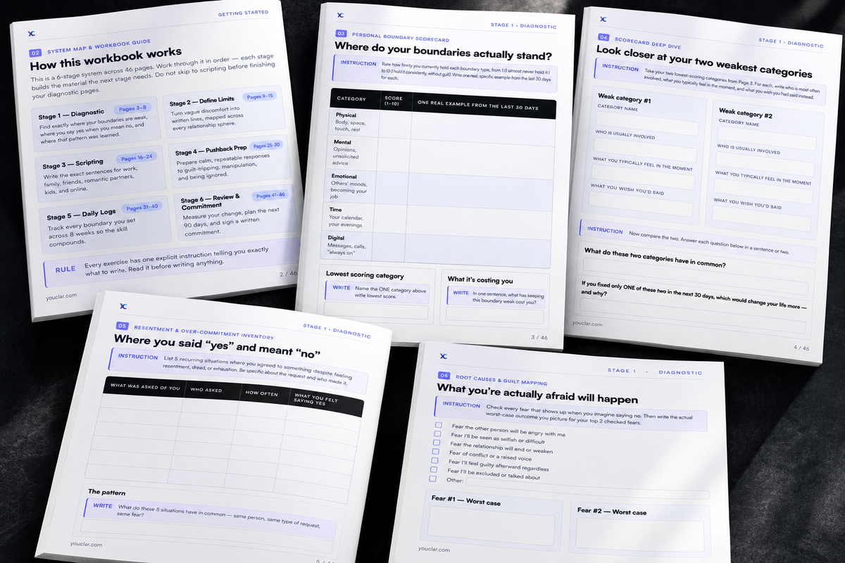The Boundaries Manual — Step-by-Step Scripting, Guilt-Free Assertiveness & Relational Peace Workbook