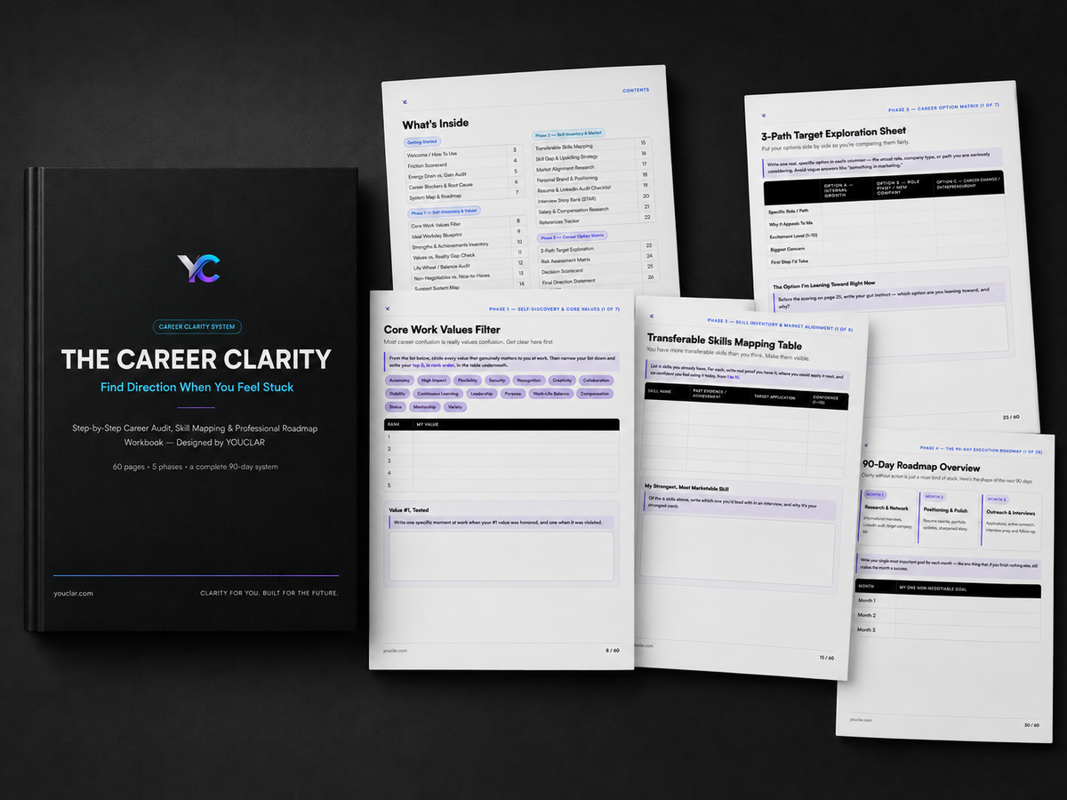 The Career Clarity | 90-Day Career Direction & Action System