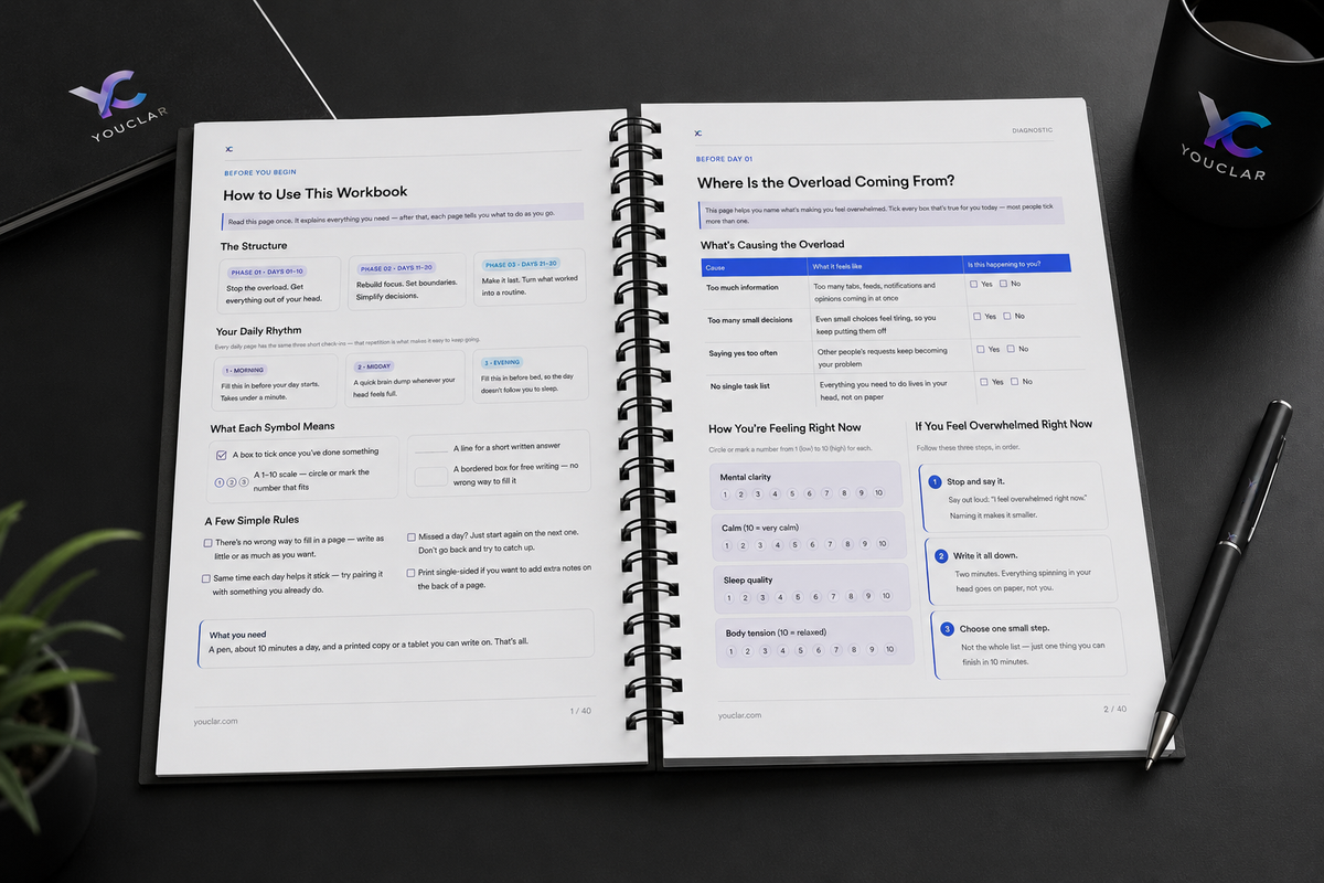 The Reset Workbook | 30-Day Mental Clarity & Focus Planner