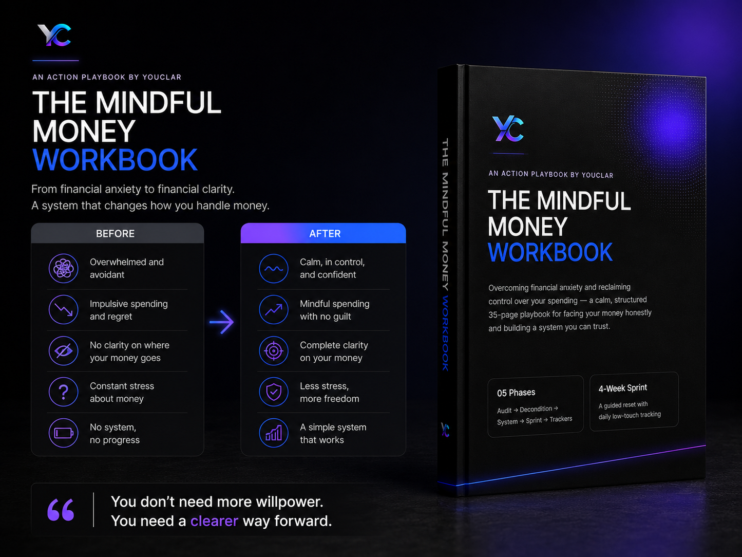 The Mindful Money Workbook | Stop Money Stress & Take Control of Your Finances