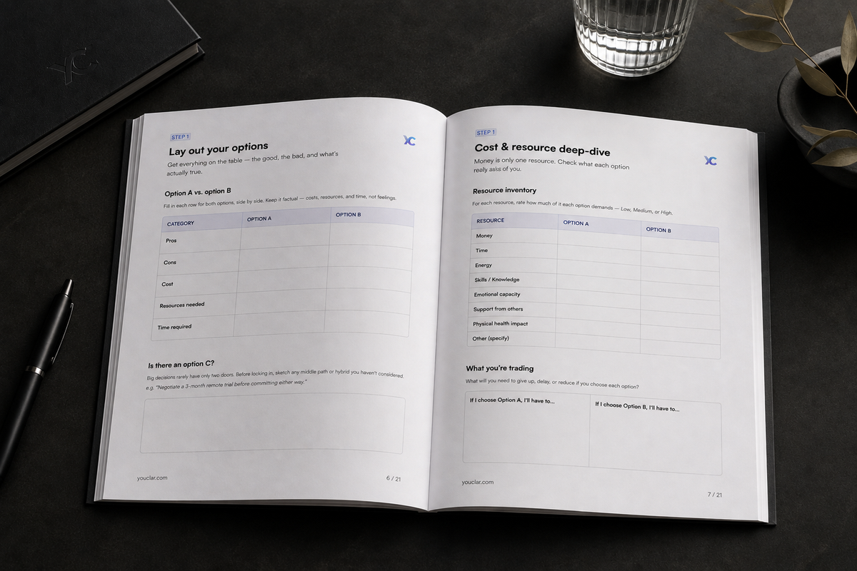 The Clarity Decision-Making Framework | Stop Overthinking & Make Better Decisions