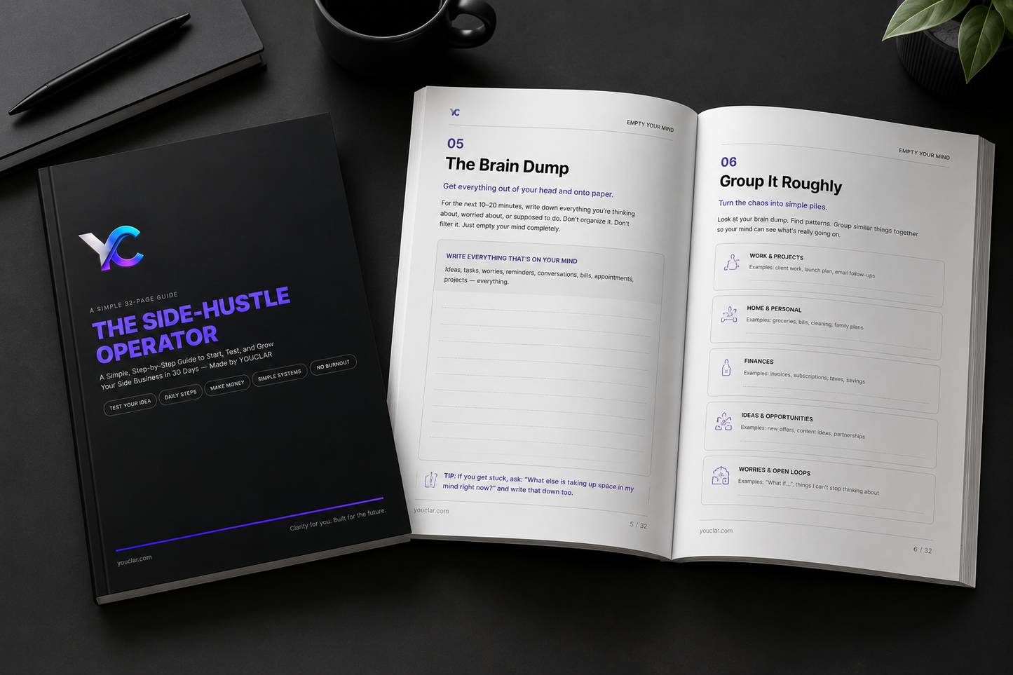 The Side-Hustle Operator – A 30-Day System to Start & Grow Your Side Business