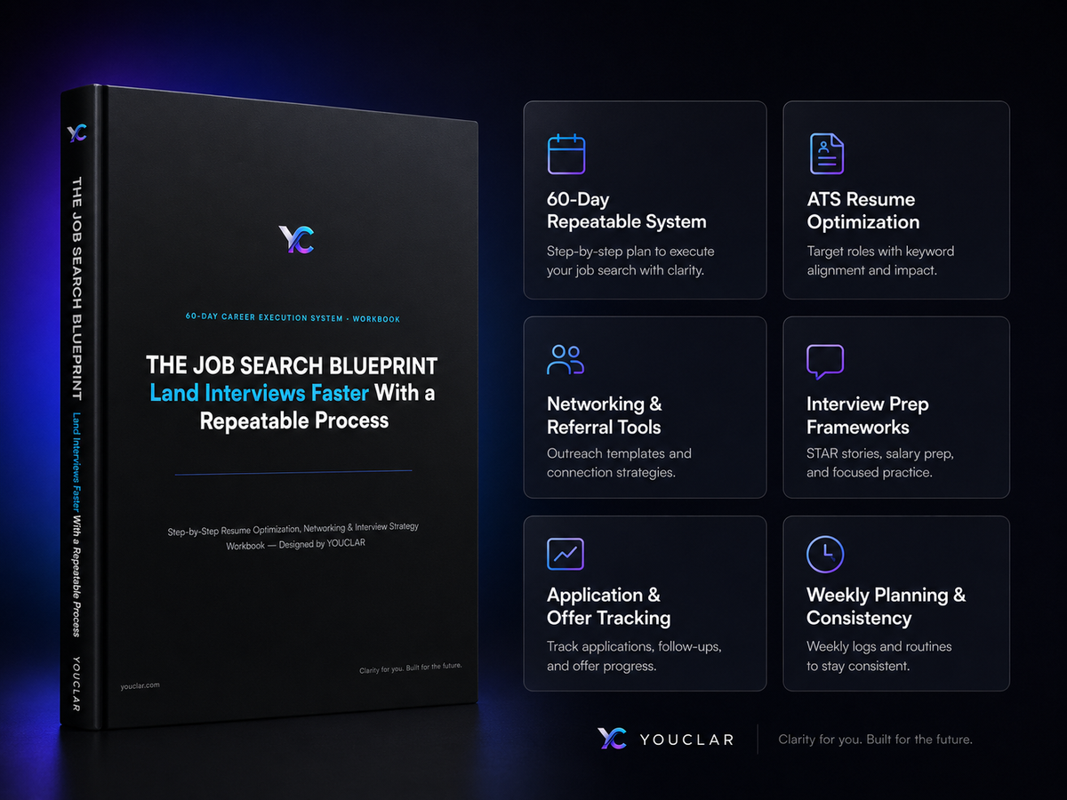 The Job Search Blueprint | 60-Day Career Execution System