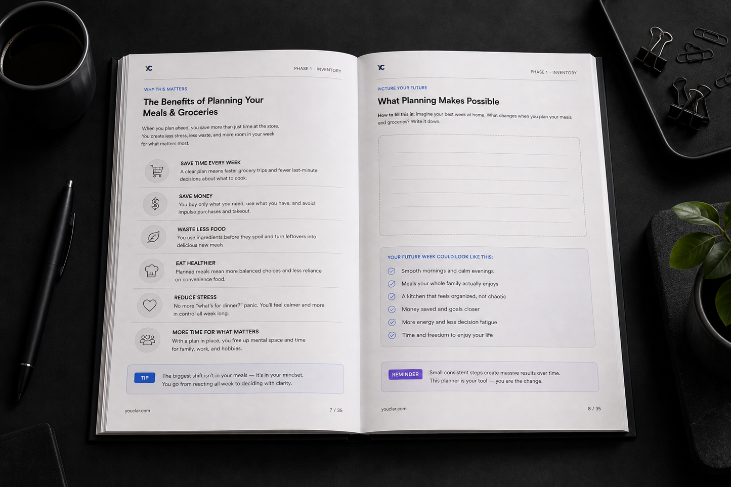 The Daily Meal & Grocery Planner | Weekly Meal Planner, Grocery List & Kitchen Organizer
