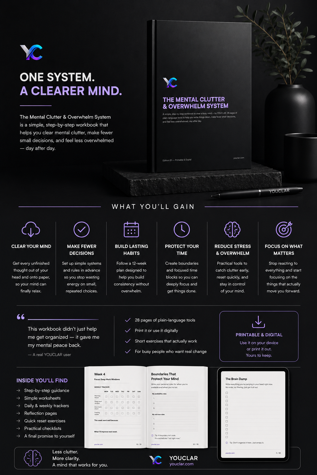 The Mental Clutter & Overwhelm System