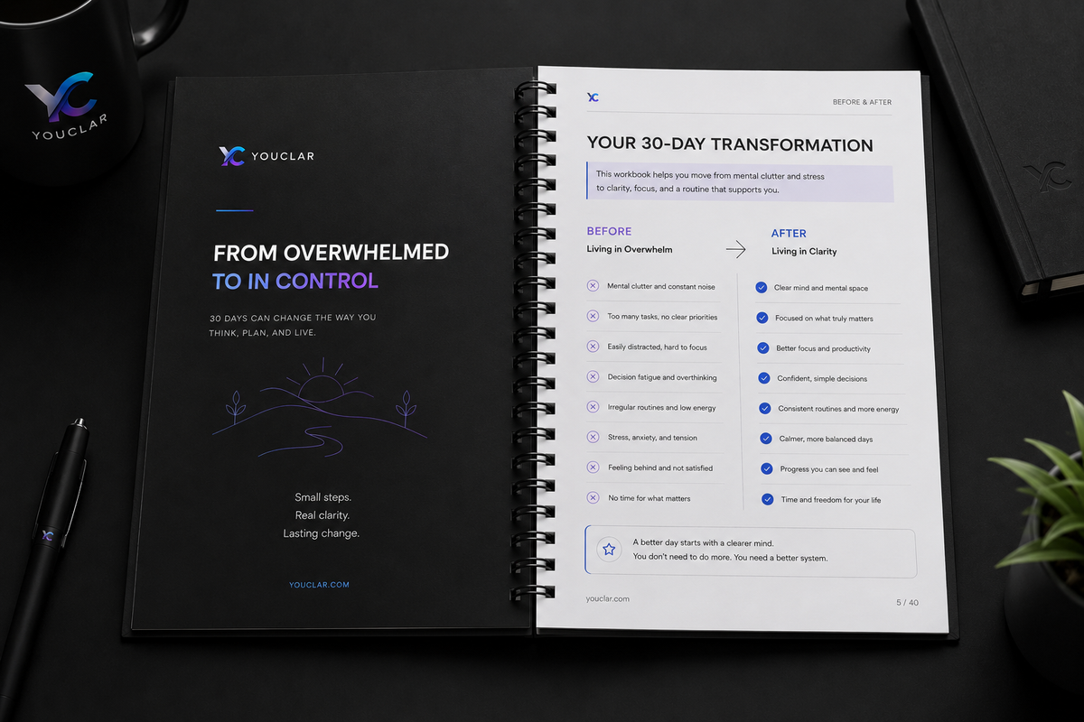 The Reset Workbook | 30-Day Mental Clarity & Focus Planner