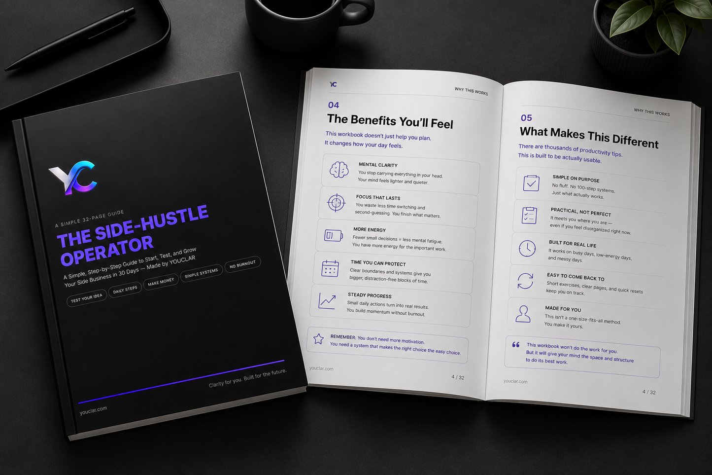 The Side-Hustle Operator – A 30-Day System to Start & Grow Your Side Business