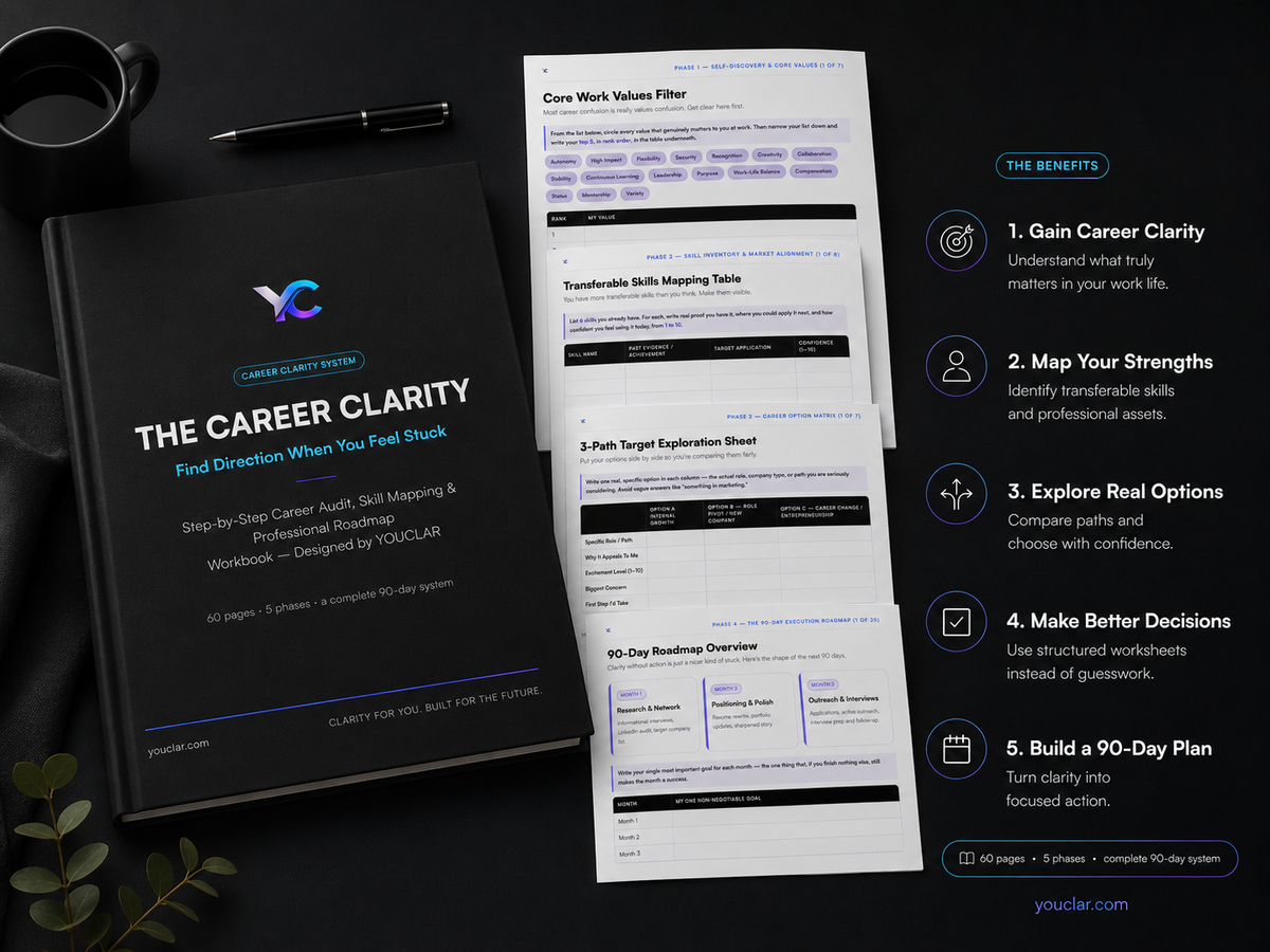 The Career Clarity | 90-Day Career Direction & Action System