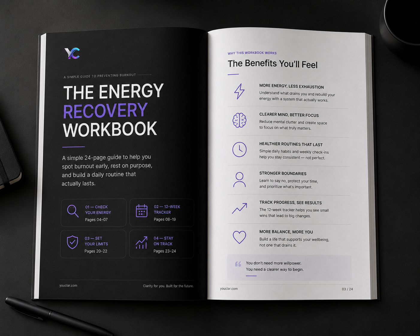 The Energy Recovery Workbook